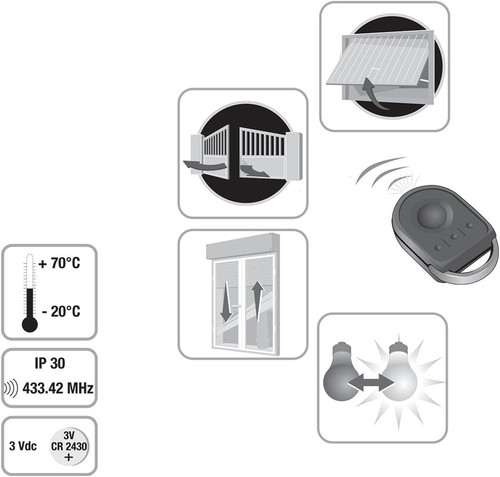 Somfy keygo rts remote - somfy,