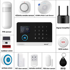 Smart Home Tuya GSM Alarm