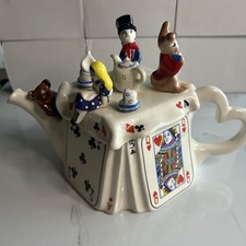 1989 SOUTH WEST CERAMICS LTD