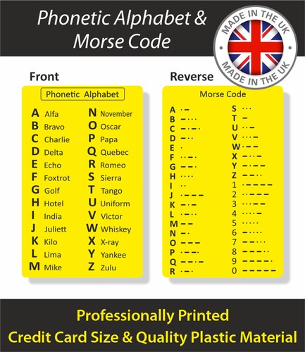 Phonetic alphabet and - alphabet, morse
