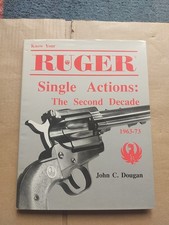 Know Your Ruger Single Actions