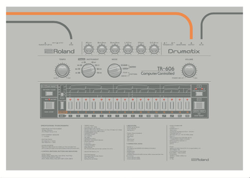 Roland 606 - 303, 808