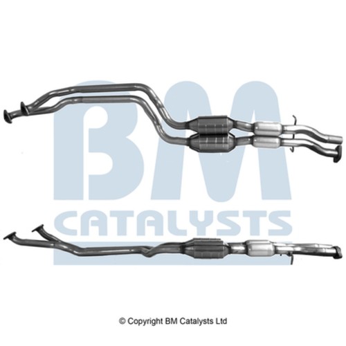 Fits bmw series e36 - fits,