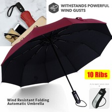 Rain&Wind Repellent with Black