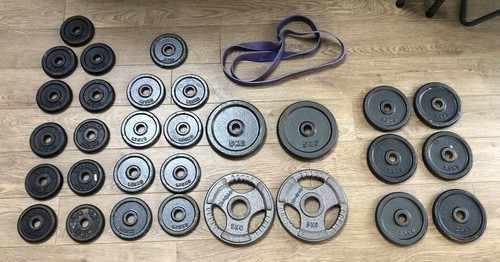 Weights band selection - weights/band, selection/