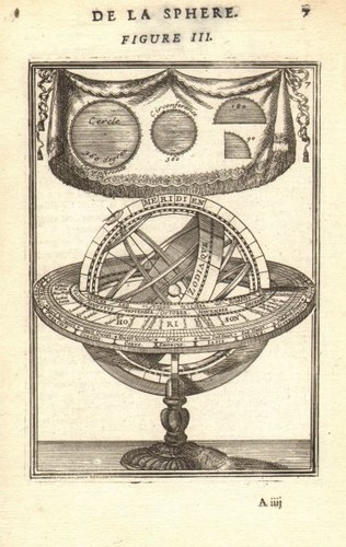 Armillary sphere de - armillary,