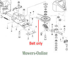 AL-KO Scythe Mower Cutter Belt 412562 BM5001-R II BM870-lll BM875-lll Solo