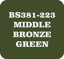 Cellulose Car Body Paint