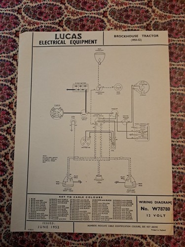 Original lucas wiring - original,