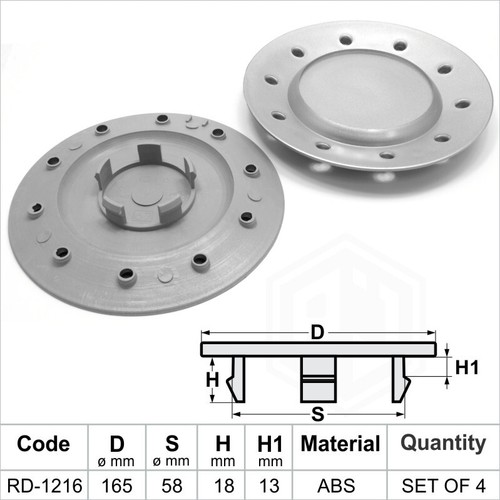 Alloy wheel centre - wheel, caps