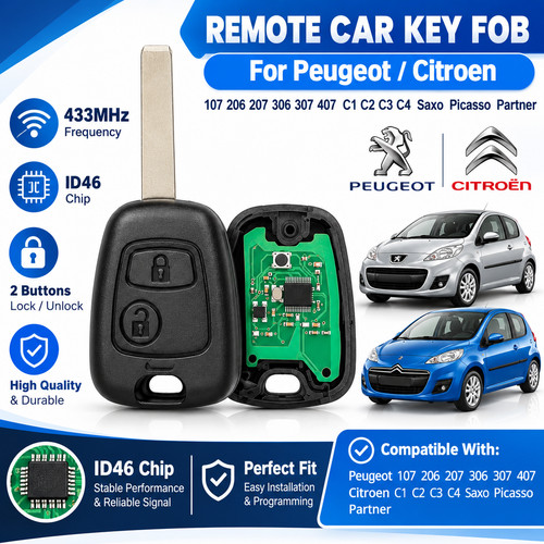 For peugeot 107 citroen c2 - peugeot, c1