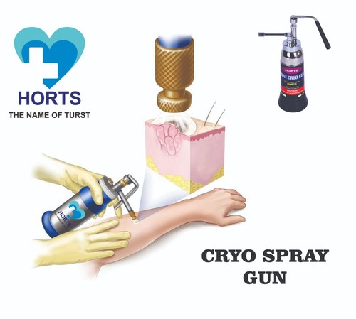 Professional mini 500ml - us,