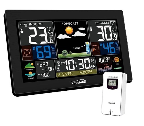 Weather station with - station, msf