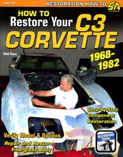 CORVETTE C3 HOW TO RESTORE