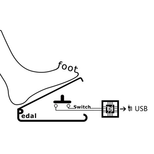 Usb foot pedal - pedal, switch