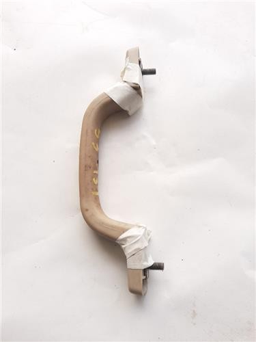 Handle right behind - right,
