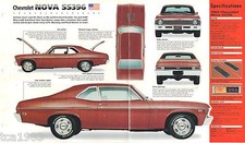 1969 Chevrolet NOVA SS396