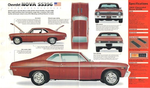 1969 chevrolet nova ss396 - 1969,