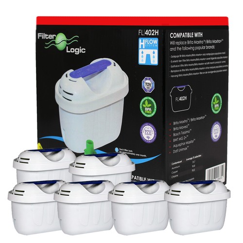 Water filters for brita - water,