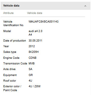 2012 audi engine balance - audi, a4