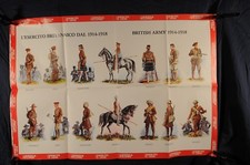 Poster British Army Uniforms 1914-1918 1976 (392OZ)