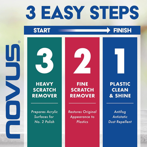 Novus plastic polish kit - polish,