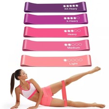 Resistance Bands Exercise