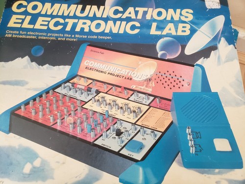 Communications electronic - communications,