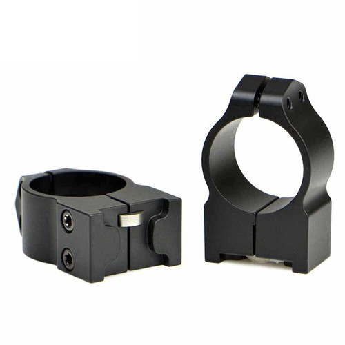 Warne inch ruger - pa,