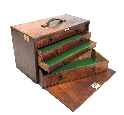 Antique wooden engineers - wooden,
