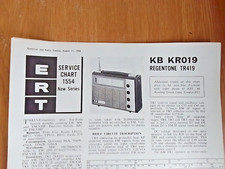 ERT Service Data Sheet Chart