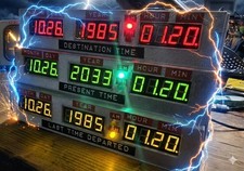 Back to the Future Time