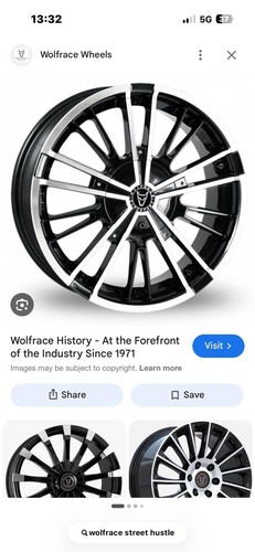 Wolfrace street hustle alloy - street,