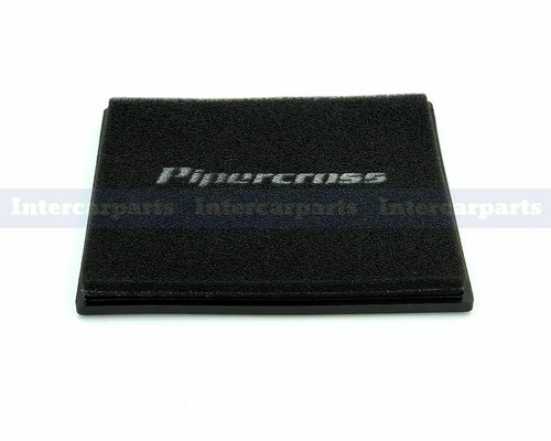 Pipercross performance panel - performance,