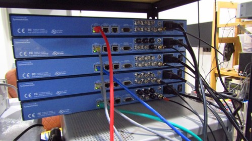 Symmetricom syncserver s250 - symmetricom,