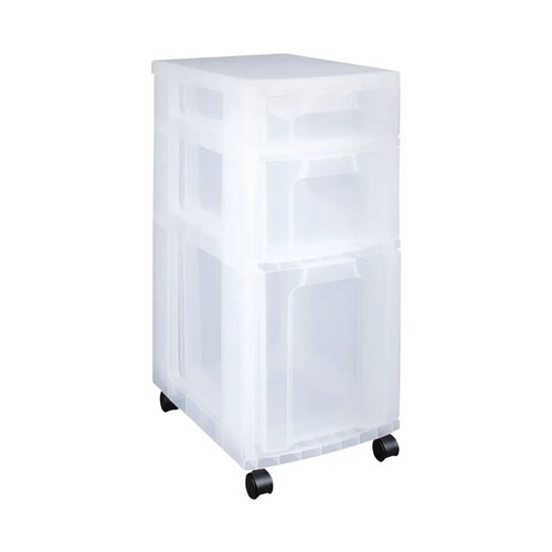 Really useful storage - really,