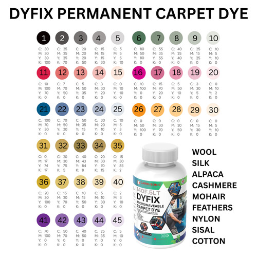 Wool dye kit - dye,