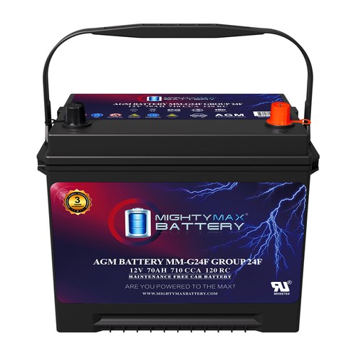Mighty max g24f group - mm-g24f, size