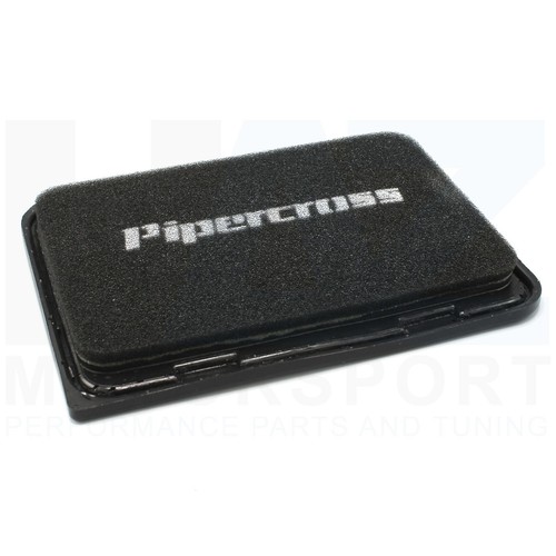 Pipercross performance panel - performance,