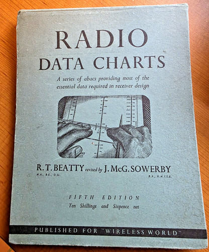 Radio data charts beatty 1958 - charts,