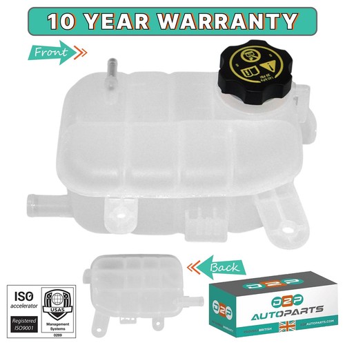 Radiator coolant expansion - coolant,