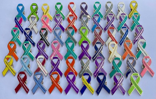 Personalised awareness - uk,