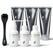 Minoxidil 5% Hair Loss
