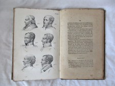 Phrenology - Study of