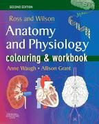 Ross and wilson - wilson's, anatomy