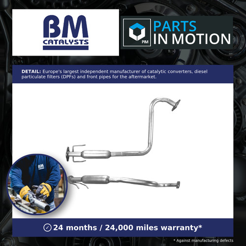 Exhaust pipe fits - fits, zr