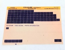 Honda CG 125- BR (BRAZIL)