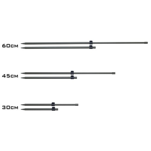 Drennan specialist bankstick - bankstick,