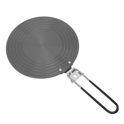 Heat conduction plate flame - conduction,