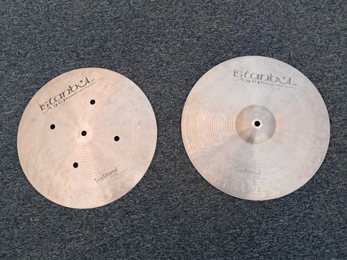 Traditional funk hihat - funk,